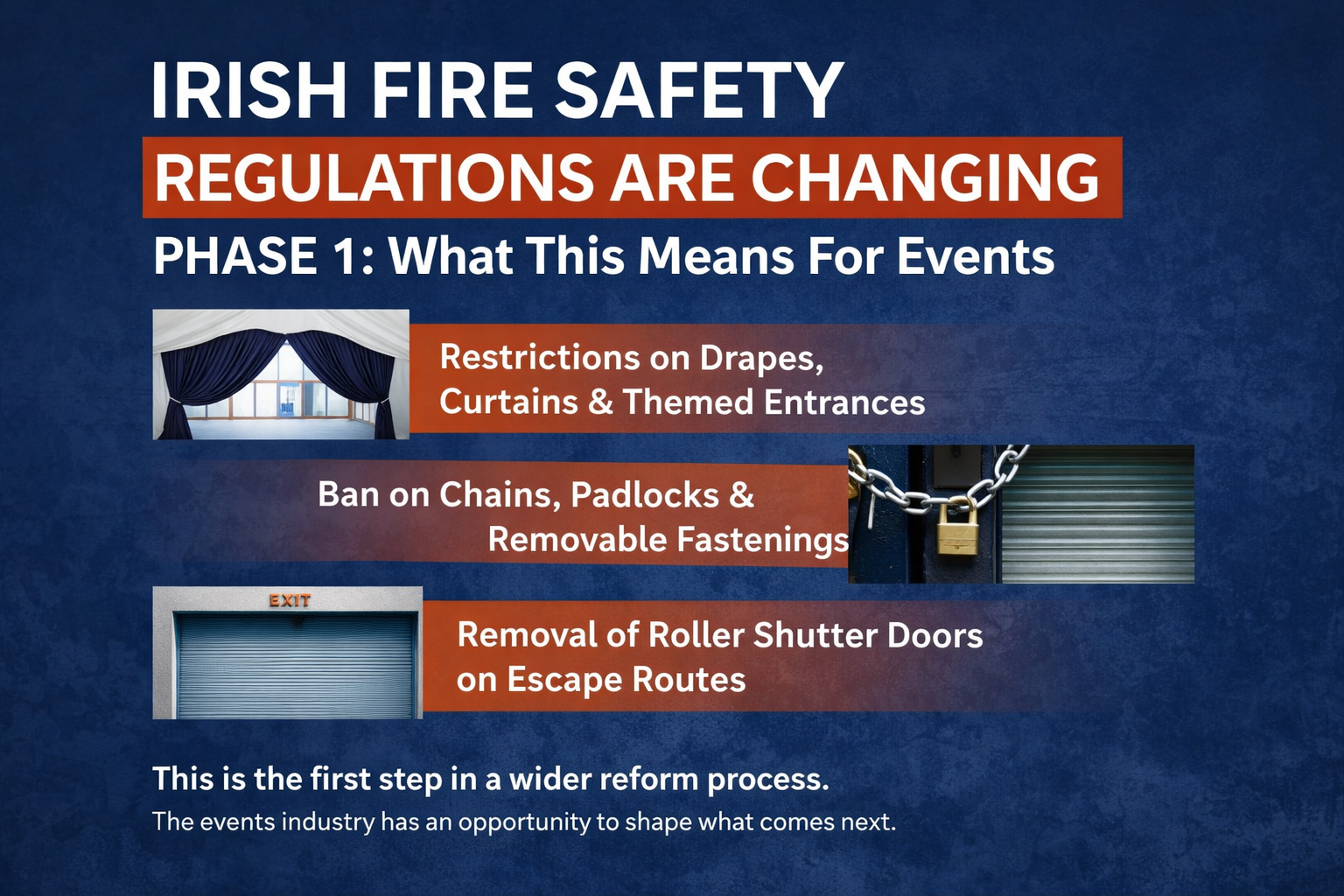 You are currently viewing Fire Safety Regulations Are Changing and This Is Only Phase 1